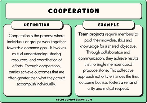 Cooperation method of the contributor .